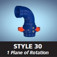 Style 30 - 1 Plane of Rotation Image