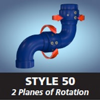 Style 50 - 2 Planes of Rotation Image
