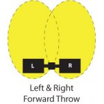 Left & Right Forward Throw Light Pattern Image