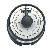 Inline Lube Meter Image