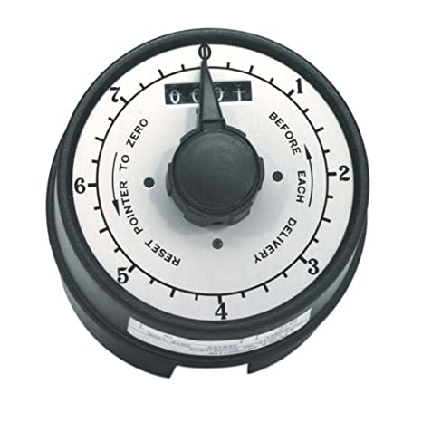 Inline Lube Meter Image