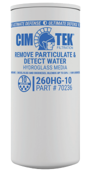 Hydroglass Filters