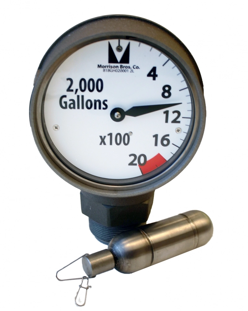 Gallon Clock Gauge