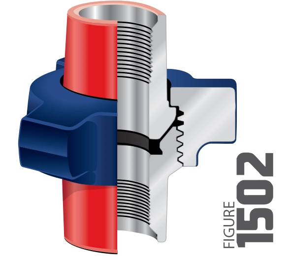 Figure 1502 Threaded Hammer Union