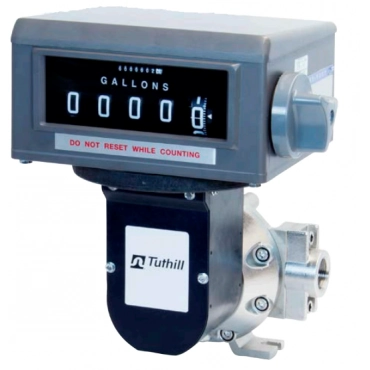 TS Series Precision Meter