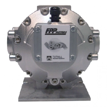 TS Series Precision Meter