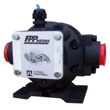 TS Series Precision Meter
