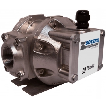 TS Series Precision Meter