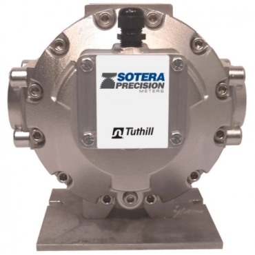 TS Series Precision Meter