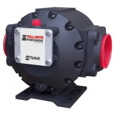 TS Series Precision Meter