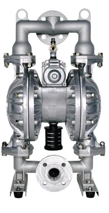 Aluminum Diaphragm Pump Image