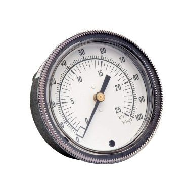 Gauges Image