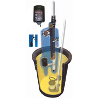 Submersible Water Sump Pumps w/ Battery Backup Image