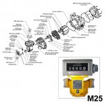 M25 Meter Parts Image