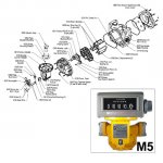 M5 Meter Parts Image