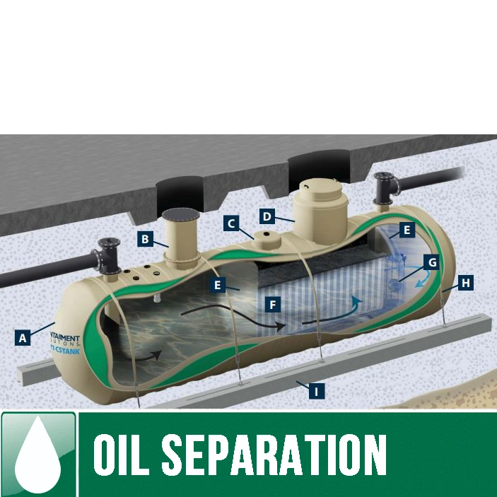 Oil Separator Underground Water Tanks 550 to 100,000 Gallon Capacity Image