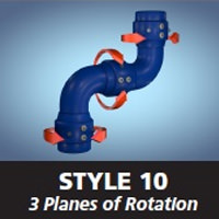 Style 10 - 3 Planes of Rotation Image