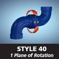 Style 40 - 1 Plane of Rotation Image