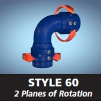 Style 60 - 2 Planes of Rotation Image