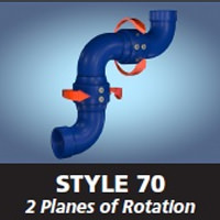 Style 70 - 2 Planes of Rotation Image