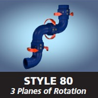 Style 80 - 3 Planes of Rotation Image