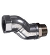 Swivels Image