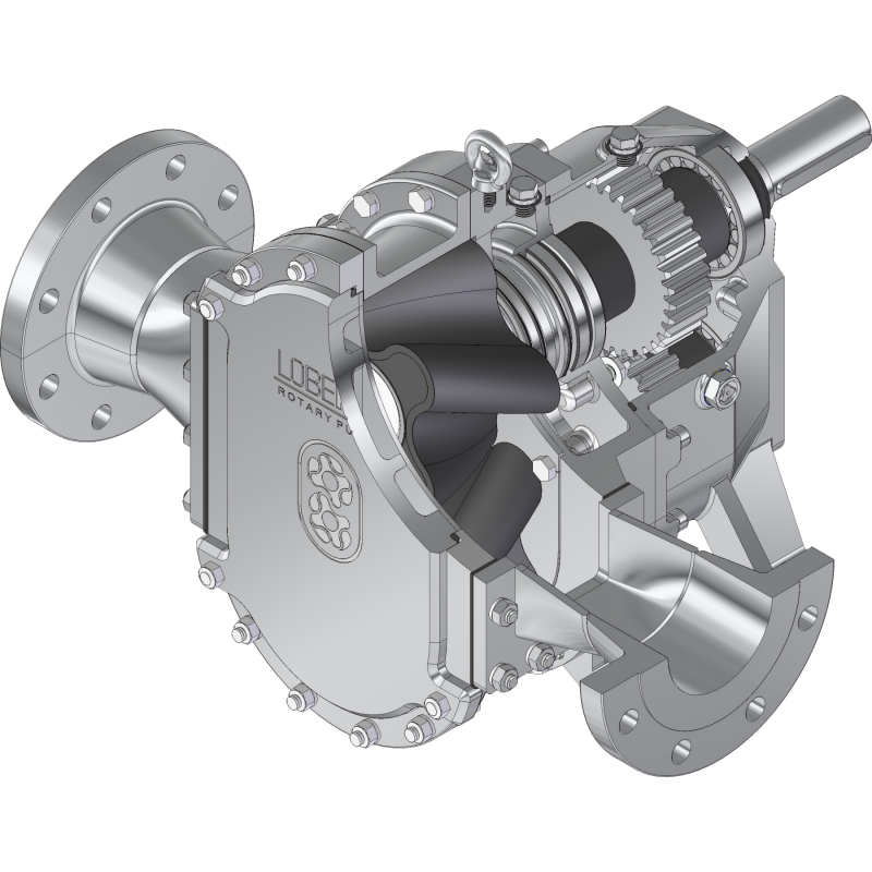 Positive Displacement Rotary Pumps Image