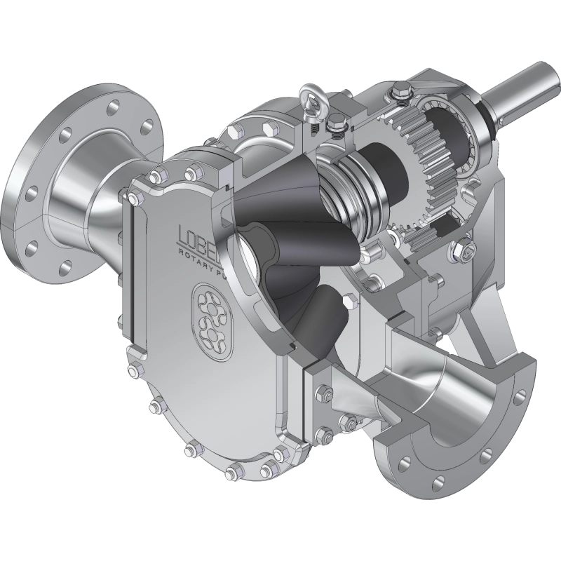 Positive Displacement Rotary Pumps Image