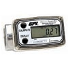Meters Image
