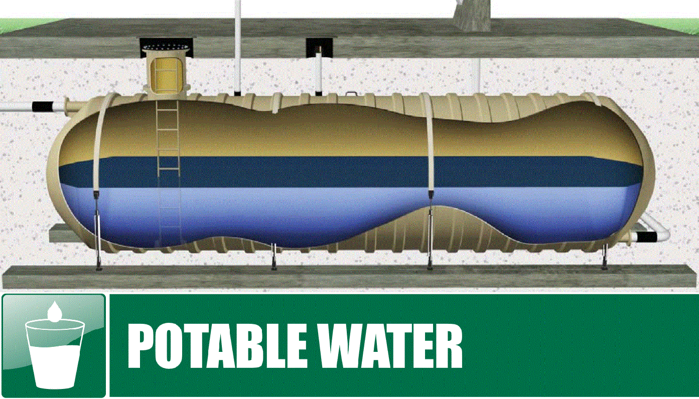 Potable Water Fiberglass Underground Water Tanks 600 to 40,000 Gallon Capacity Image