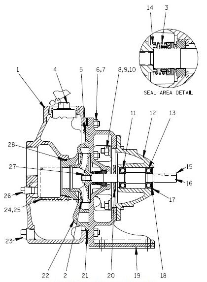 Gorman-Rupp Parts Image