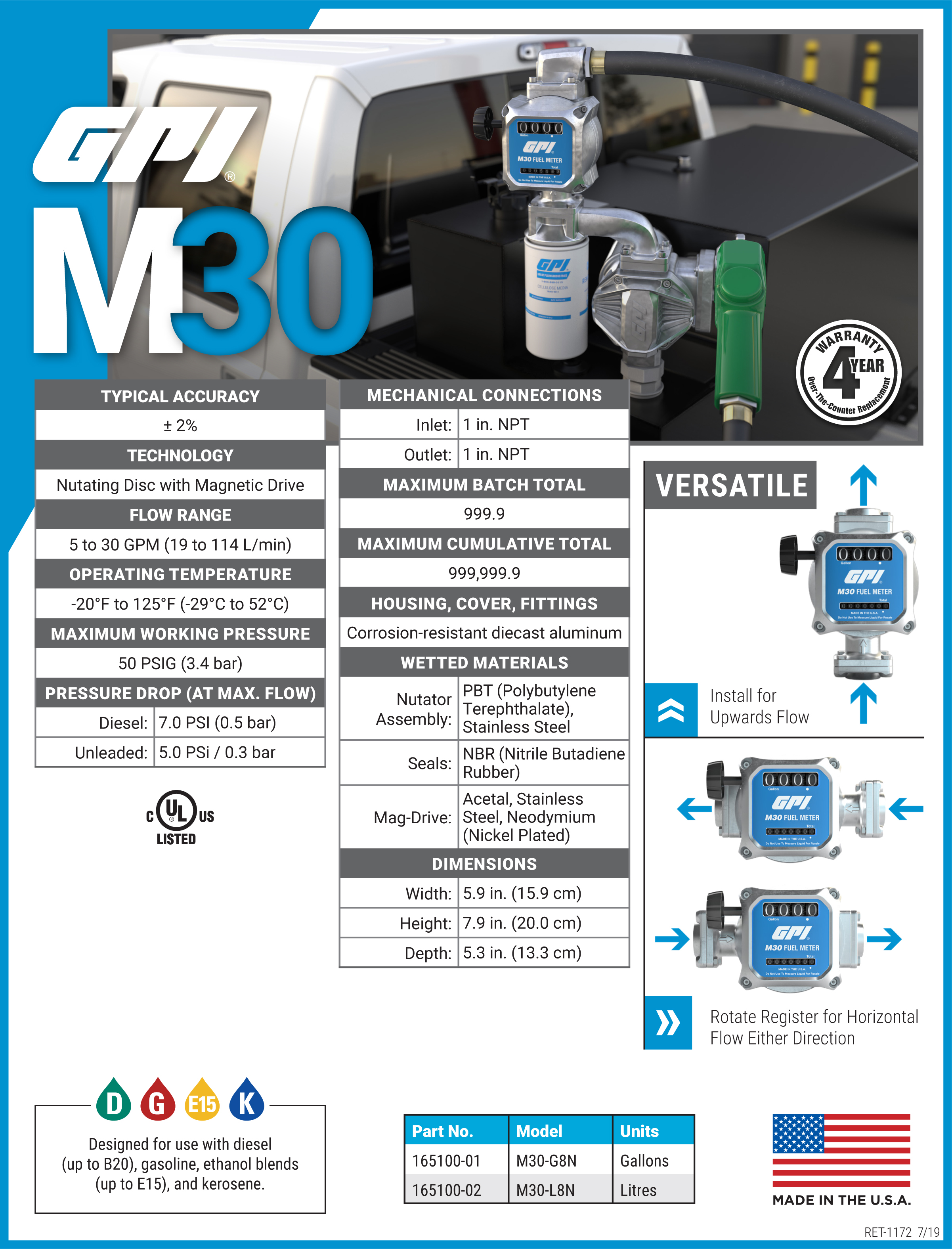 GPI M30 Meter Specifications