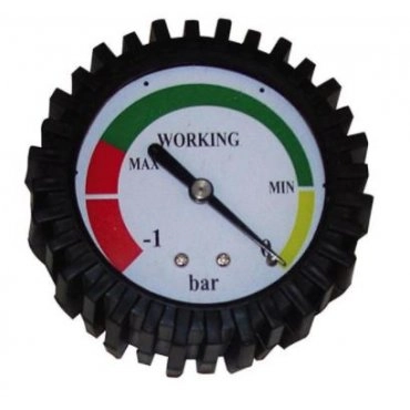 Gauges Image