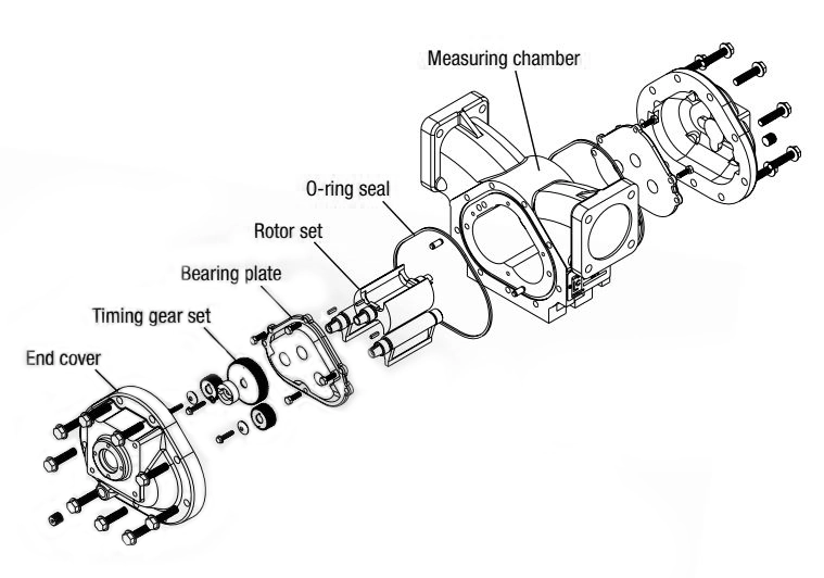 0358 Meter Element, M-5-1 Image