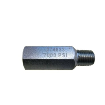 Unloaders Image