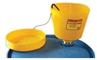 Funnels Image