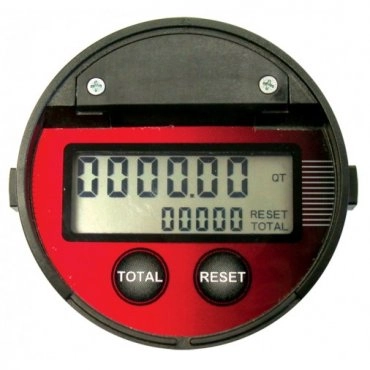 Meters Image