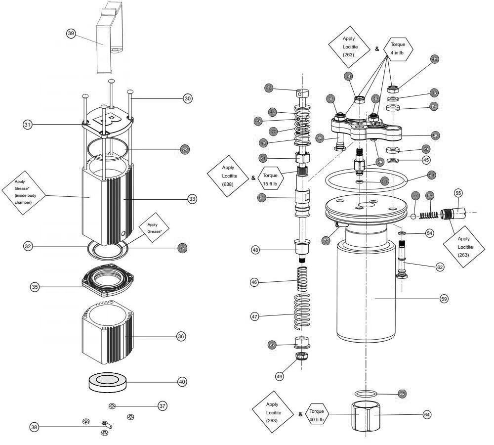 Panther HP Series Pump Repair Kits Image