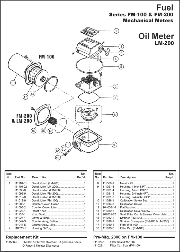 FM100, FM200 and LM200 Parts Mechanical Fuel Meter Image