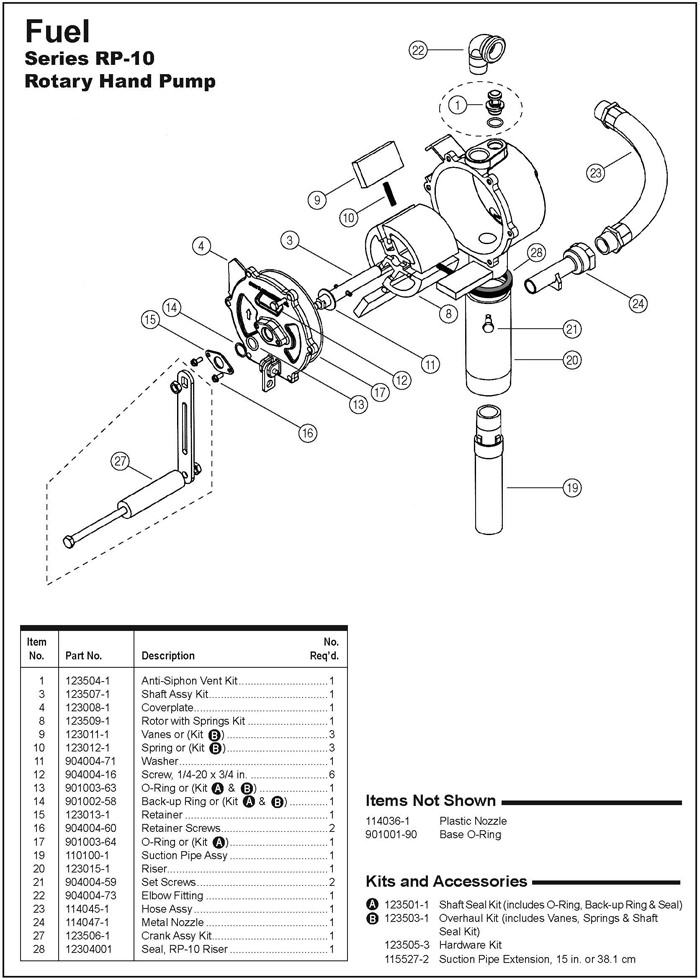RP-10 Parts Rotary Hand Pump