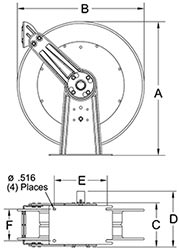 Reel Dimensions