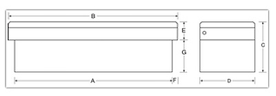Tool Box Dimensions
