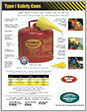 Gas Cans