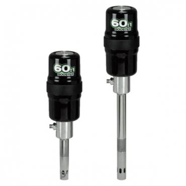 Grease Pumps Image