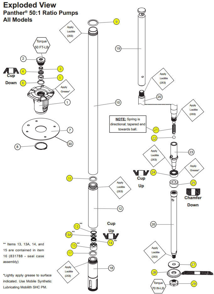 Fluid Seal Kit 