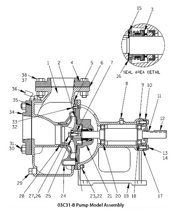 O Series 3 in. Parts Kits* for 03C31-B Pumps (S/N 594106 or higher) Image