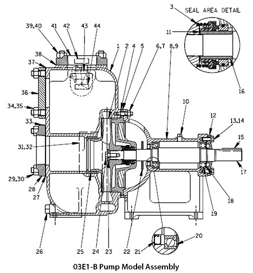 O Series 3 in. Parts Kits* for 03E1-B Pumps (S/N 450930 or higher) Image
