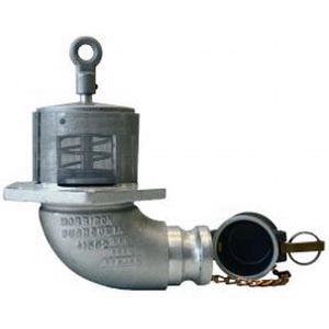 Tank Truck Emergency Valves Image