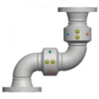 3600 Series Swivel Joint