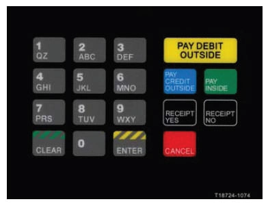 Fits Gilbarco Advantage, CRIND Overlay  w/ Racetrac Graphics (works with T19569-10) Image